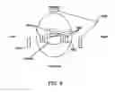 Fig. 08 - Altering the stiffness, size and/or shape of tissues for breathing disorders and other conditions