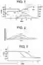 Fig. 02 - Method for reduction of tobacco specific nitrosamines