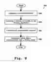 Fig. 08 - Apparatus for controlling galvanic corrosion effects on a single-wafer cleaning system