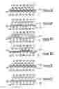 Fig. 04 - Machine direction yarn stitched triple layer papermaker's forming fabrics
