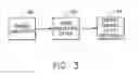 Fig. 03 - Low-sulfur article having a platinum aluminide protective layer and its preparation