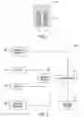 Fig. 02 - Real time process control for a polishing process