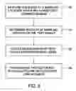 Fig. 08 - Real time process control for a polishing process
