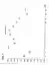 Fig. 07 - Reduced visibility insect screen