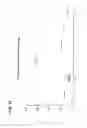 Fig. 15 - Reduced visibility insect screen
