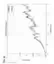 Fig. 20 - Reduced visibility insect screen