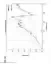 Fig. 21 - Reduced visibility insect screen