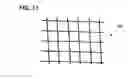 Fig. 11 - Method of forming a fenestration unit
