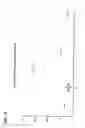 Fig. 15 - Method of forming a fenestration unit