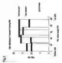 Fig. 06 - Method for the fabrication of a fiber web