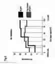Fig. 07 - Method for the fabrication of a fiber web