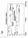 Fig. 09 - Method for the fabrication of a fiber web