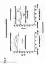 Fig. 13 - Method for the fabrication of a fiber web