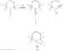 Fig. 03 - Process for the separation of organic nitrosonium and/or hydroxylamine compounds by means of cation exchange resins and recovery and oxidation processes based thereon