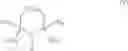 Fig. 06 - Process for the separation of organic nitrosonium and/or hydroxylamine compounds by means of cation exchange resins and recovery and oxidation processes based thereon