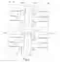 Fig. 06 - Controlling a fluid well