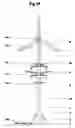 Fig. 09 - Active electrical transmission system