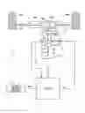Fig. 01 - Steering control apparatus