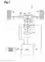 Fig. 02 - Steering control apparatus