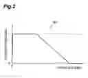 Fig. 03 - Steering control apparatus