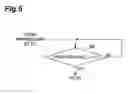 Fig. 06 - Steering control apparatus