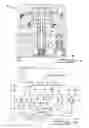Fig. 04 - Solenoid actuated continuously variable servo valve for adjusting damping in shock absorbers and struts