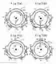 Fig. 07 - Sputtering apparatus and sputter film deposition method