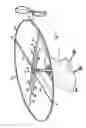 Fig. 06 - Propellers and propeller related vehicles