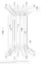 Fig. 02 - Multiple laminar flow-based particle and cellular separation with laser steering