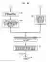Fig. 08 - Multiple laminar flow-based particle and cellular separation with laser steering