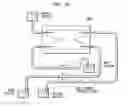 Fig. 14 - Multiple laminar flow-based particle and cellular separation with laser steering