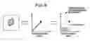 Fig. 09 - Defect inspection apparatus and defect inspection method