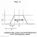 Fig. 11 - Pattern size correcting device and pattern size correcting method