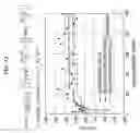 Fig. 13 - Pattern size correcting device and pattern size correcting method