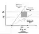 Fig. 09 - Methods for maintaining laser performance at extreme temperatures