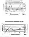 Fig. 06 - Lighter with improved thermodynamics
