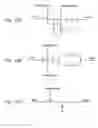 Fig. 22 - Semiconductor device and a method of manufacturing the same
