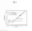 Fig. 05 - Semiconductor laser and method for manufacturing the same