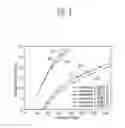 Fig. 10 - Semiconductor laser and method for manufacturing the same