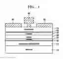 Fig. 02 - Compound semiconductor high frequency switch device