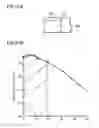 Fig. 22 - Protective device