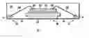 Fig. 01 - Method for making dual gauge leadframe