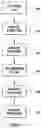 Fig. 04 - Silicon chip carrier with conductive through-vias and method for fabricating same