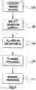 Fig. 09 - Silicon chip carrier with conductive through-vias and method for fabricating same