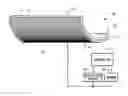 Fig. 01 - Airflow control devices based on active materials
