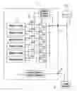Fig. 01 - Direct-current uninterruptible power source unit