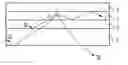 Fig. 01 - Organic light-emitting diode (OLED) and method for the production thereof