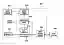 Fig. 01 - Apparatus to and method of controlling step motor