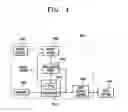 Fig. 04 - Apparatus to and method of controlling step motor