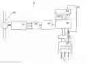 Fig. 01 - Generator with utility fault ride-through capability